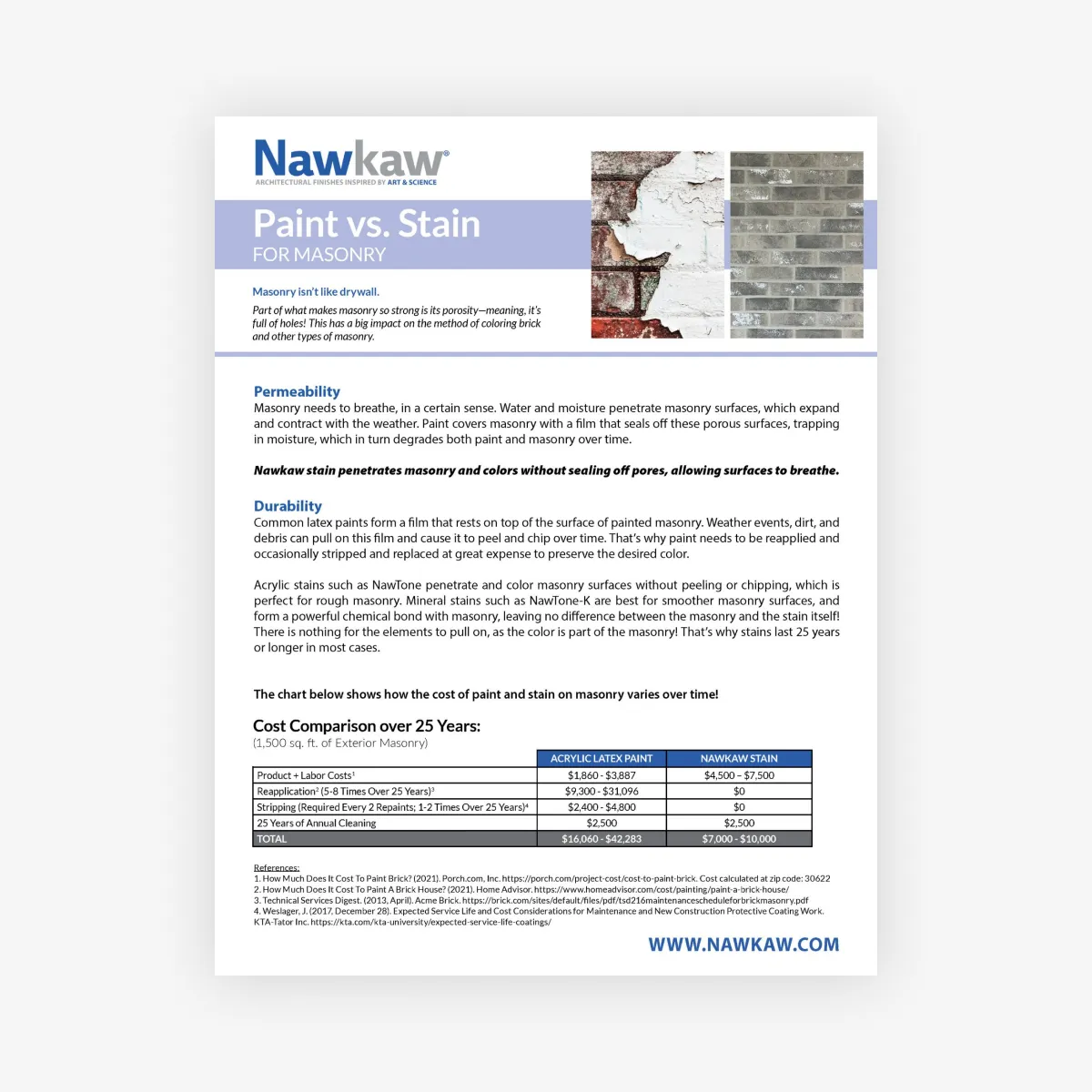 cost analysis paint vs nawkaw stains